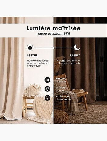 Tenda termoacustica semioscurante KONFOR con trecce arricciate