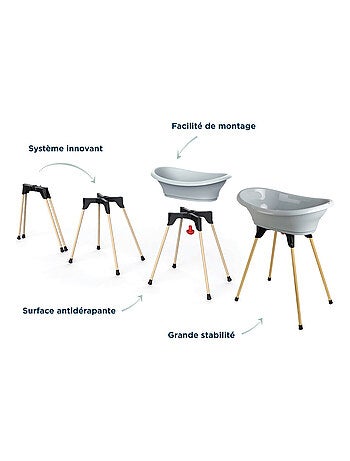 Kit per il bagno del bebè Thermobaby Vasco con supporto pieghevole e tubo di scarico