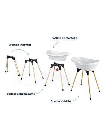 Thermobaby VASCO kit bagno 5 in 1 con sdraietta e termometro su piedistallo