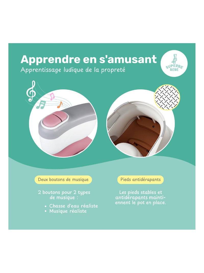 Vaso realistico per imparare a usare il bagno - con suono | SUPERBE BEBE Rosa - Kiabi